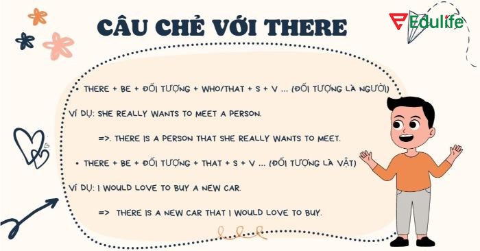 Sử dụng câu chẻ đúng cách giúp bài viết hoặc câu nói có chiều sâu và thuyết phục hơn