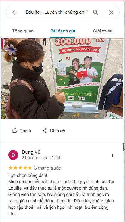 Vũ Thu Dung