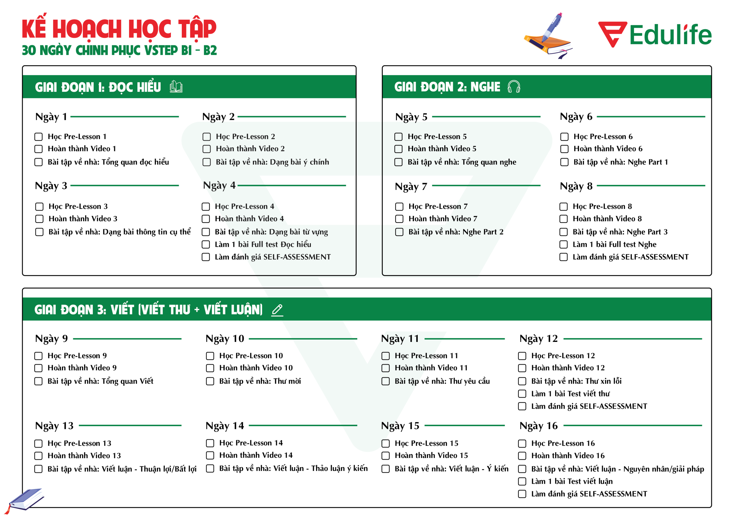 Tư liệu ôn thi độc <br>quyền chỉ có tại Edulife